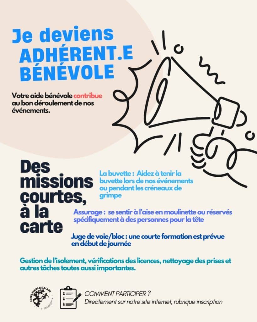 Je deviens adhérent.e bénévole 1 Votre aide benevole contribue au bon deroulement de nos evenements. 1