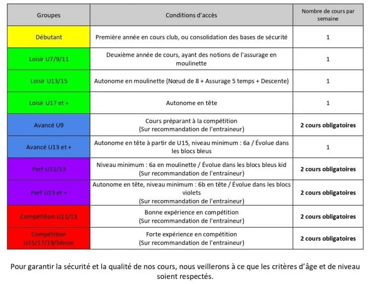 Cours collectifs saison 2025-26 : il reste de la place ! 2 niveaux 2025 26