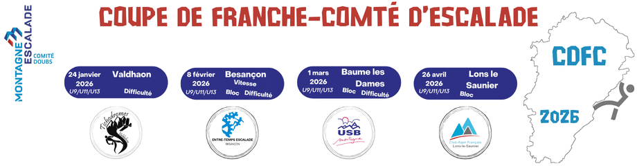 1E0 69388600 9F 540ED200