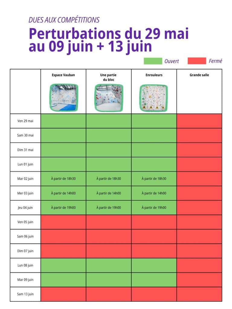 INSTA. Agenda mois perturbations2 1
